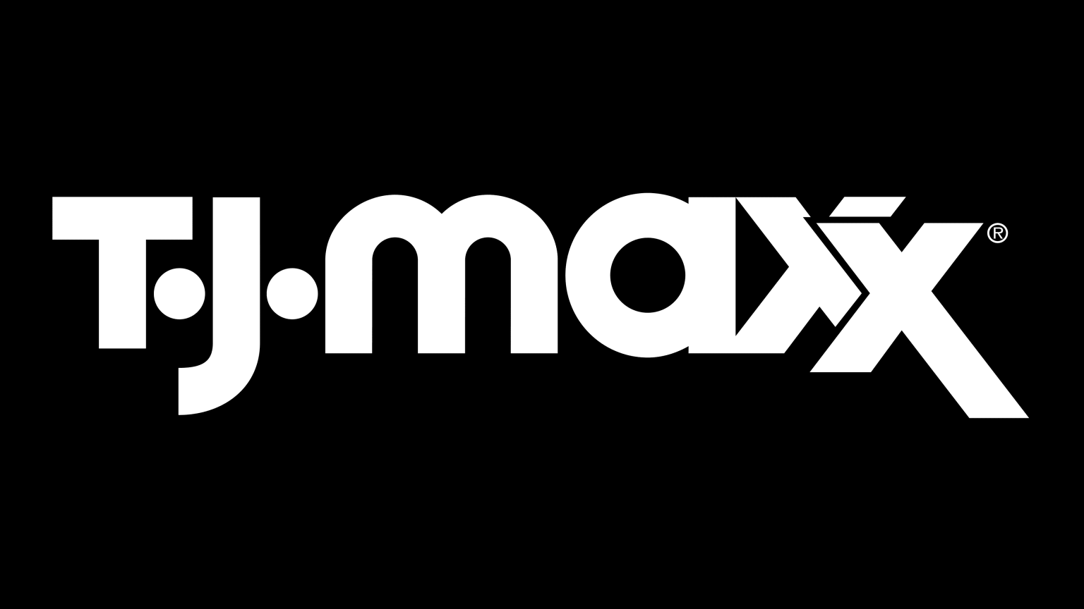 Discovering TJ Maxx Your Ultimate Guide to Smart Shopping